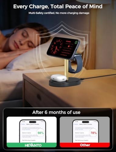 MagSafe Charger 3 in 1 Charging Station for iPhone Apple Watch AirPods - color: GoldBlack, size: 15W
