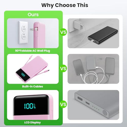 Portable Charger with Built-in AC Plug and Cables,13800mAh All in One USB C Fast Charging Power Bank,Travel Essentials Portable Phone Charger Battery Pack for iPhone 17/16/15/14/13,Galaxy,Android-Pink - color: Pink