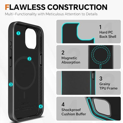 TUCCH 2-in-1 Detachable Wallet Case for iPhone 15 Pro Max 6.7" 2023, Black | 4 Card Holders, RFID Blocking, Wireless Charging, Kickstand, Shockproof TPU, PU Leather, Magnetic, Folio Cover - color: Black (2-in-1 Detachable)