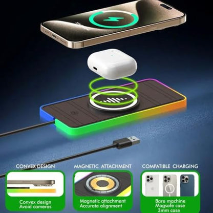 Car Wireless Charger Magnetic Car Phone Holder Stand Non Slip Mat Car Wireless Charging Pad for iPhone 17 16 15 Pro Max Samsung