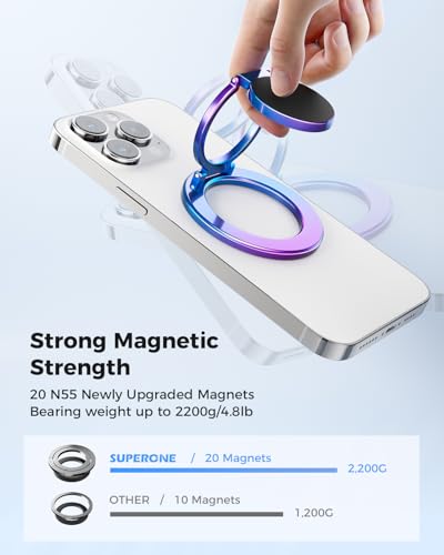 SUPERONE Dual-Sided Magnetic Ring Holder, Colorful Gym Phone Grip Kickstand - color: Colorful