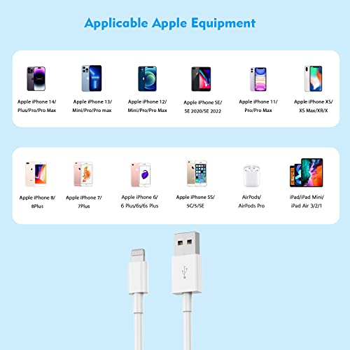 iPhone Fast Charger, Fast Adapter i Phone 2Pack Dual Port USB Wall Charger - color: White 2Pack 10FT