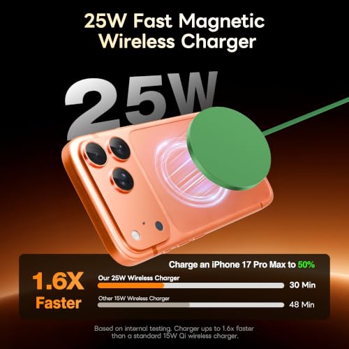 MagSafe 25W Magnetic Wireless Charger Fast Charging Pad for iPhone - color: Dark Green