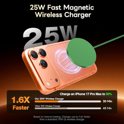 MagSafe 25W Magnetic Wireless Charger Fast Charging Pad for iPhone - color: Dark Green