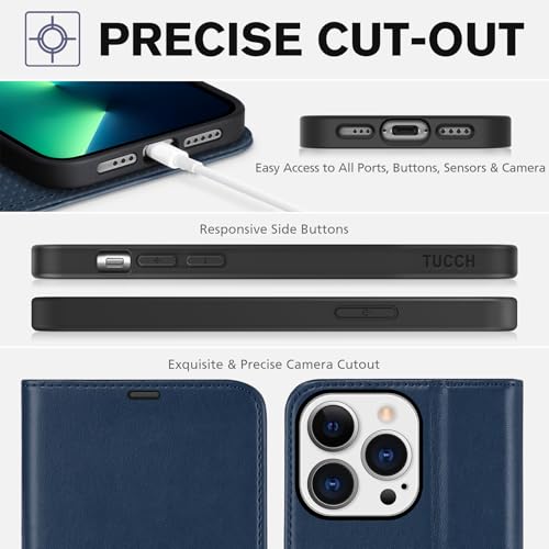 TUCCH Wallet Case for iPhone 13 Pro (6.1") 2021, Flip Stand, Dark Blue | RFID Blocking, 3 Card Holders, Kickstand, PU Leather, Shockproof TPU Shell, Magnetic Closure, Protective Folio Cover - color: Dark Blue