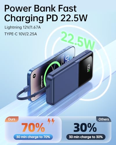 RONEGN Portable Charger with Built in Cable 20000mAh Fast Charging - color: Blue