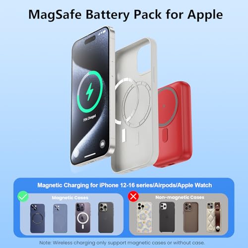Magnetic Portable Charger for iPhone,10800mAh 4-in-1 Power Bank with iWatch Charger,25W PD Fast Charging Battery Pack for Magsafe,iPhone 17/16/15/14/13/12 Series,Apple Watch,Travel Essential,Red - color: Red