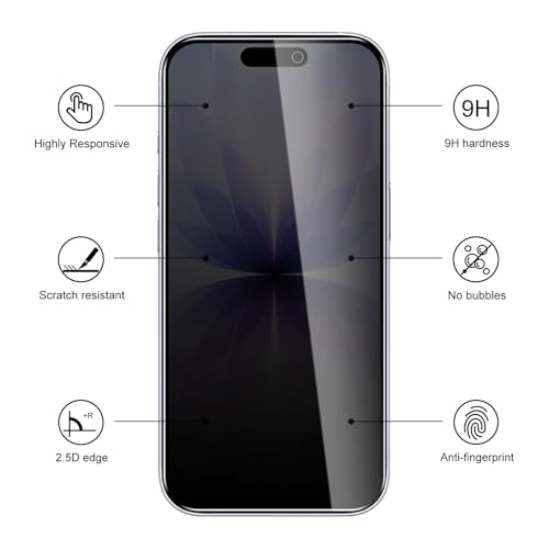 2 Pack Privacy Screen Protector for iPhone 17 with 2 Pack Camera Lens Protector, 9H Hardness Double Shatterproof Anti-Spy Tempered Glass Film, Easy Installation - size: iPhone 17
