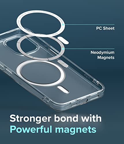 Ringke for iPhone 13 Mini Case [Fusion Magnetic Matte Clear] | Compatible with MagSafe, Oil & Dirt Resistant, Anti-Fingerprint Technology Prevents Oily Smudges, Feels Velvety Soft - size: iPhone 13 Mini