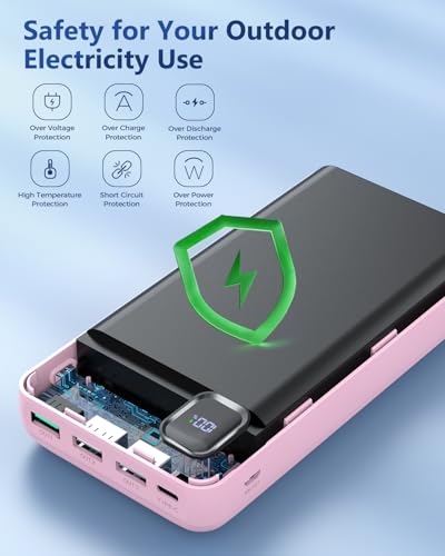50000mAh Portable Charger Power Bank, PD 30W Fast Charging - color: Pink