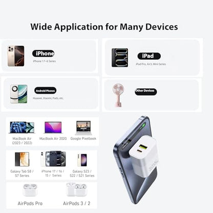 30W USB C Charger Block, GaN Fast Charger with USB-C & USB-A Dual Port, PD PPS QC 3.0 Wall Charger Adapter for iPhone 17/16/15/14, Samsung Galaxy, iPad, Pixel, Black