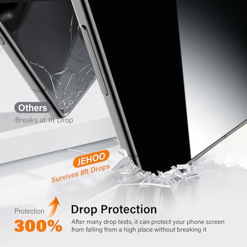 [2 Pack Privacy Screen Protector for Samsung Galaxy S24 Ultra, Ultrasonic Fingerprint Support, Auto-Alignment Frame, Easiest to Installation, Scratch-Resistant, Bubble-Free - size: Galaxy S24 Ultra