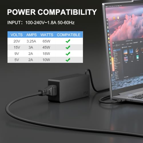 Dzytnsy 65W USB C Laptop Charger Compatible with Lenovo Yoga/Thinkbook/Chromebook/IdeaPad/Thinkpad X1 X13 T14 T15 T480s T580s T490, Replacement for Lenovo Laptop Charger