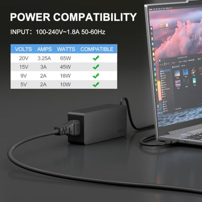 Dzytnsy 65W USB C Laptop Charger Compatible with Lenovo Yoga/Thinkbook/Chromebook/IdeaPad/Thinkpad X1 X13 T14 T15 T480s T580s T490, Replacement for Lenovo Laptop Charger