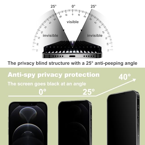 2 Pack Anti-Spy Privacy Screen Protector for iPhone 12 Pro Max(6.7-Inch),9H Tempered Glass,Full Coverage,Anti-Fingerprint,Auto Dust Removal,Bubble-Free,Easy Installation