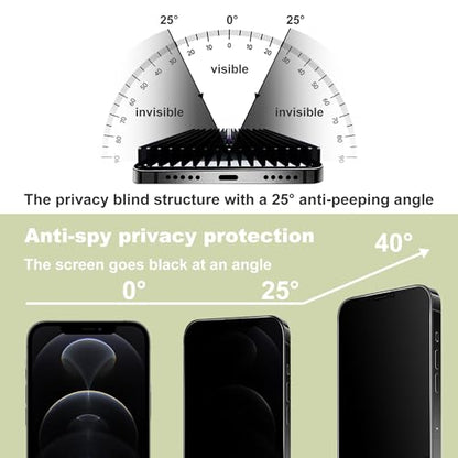 2 Pack Anti-Spy Privacy Screen Protector for iPhone 12 Pro Max(6.7-Inch),9H Tempered Glass,Full Coverage,Anti-Fingerprint,Auto Dust Removal,Bubble-Free,Easy Installation