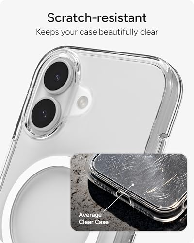 ZAGG Crystal Palace Case for iPhone 17 - Clear, Drop Protection (13ft/4m), ClearGuard Anti‑Yellowing & Scratch‑Resistant, MagSafe & Wireless Charging Compatible - size: iPhone 17, style: With Magsafe