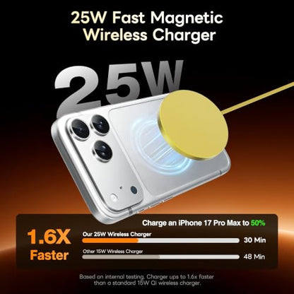 MagSafe 25W Magnetic Wireless Charger Fast Charging Pad for iPhone - color: Light Yellow
