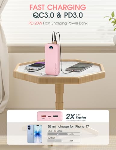 citicr Portable Charger 20000mAh PD20W w/Built-in Cables & Wall Plug Pink - color: Magenta