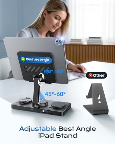 5 in 1 Charging Station for Apple Multiple Devices &65W Adapter, 30W Max Bulit-in Retractable Cable Fast Wired Charging Stand for iPad/Tab, Foldable Magnetic Wireless Charger for iPhone 17/iWatch/Buds