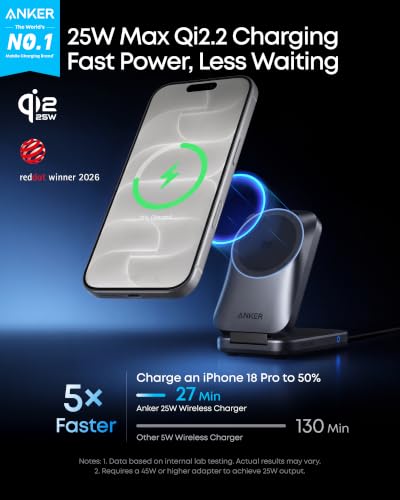 Anker Prime 25W Qi2.2-Certified Palm-Sized 3-in-1 Foldable MagSafe Charger - color: Phantom Gray