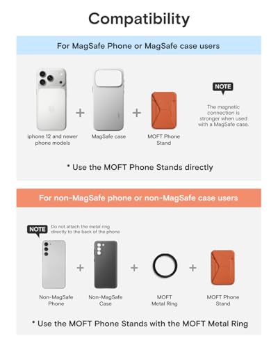 MOFT Magnetic Wallet Stand Compatible with iPhone 18/17/16/15/14/13 Series, Angle Adjustment Magsafe Compatible MOVAS Phone Stand - color: Sunrise, size: Standard