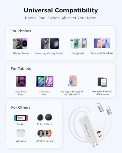 Upgrade SUPERONE Retractable Charger with 3.3FT Longes USB-C & Apple Cables - color: Matte White