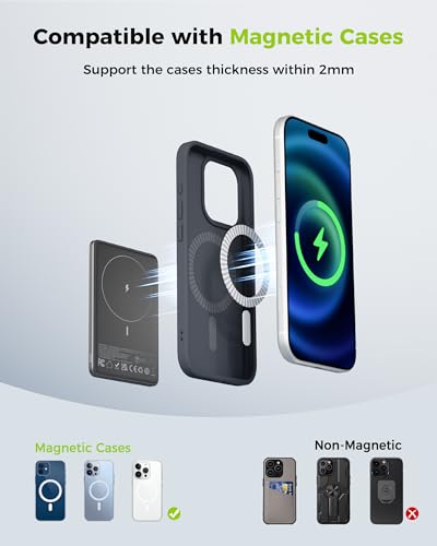 CHARCO Portable Charger for Magsafe Charging, Magnetic Power Bank 5000mAh | PD20W USB C Charging and Ultra Slim & Lightweight, Compatible with iPhone 17/16/15/14/13 Series,Travel Essential - size: 5000mAh