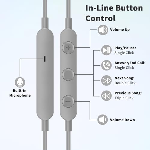 USB C Headphones Wired Earbuds for iPhone 18Pro Max 17 16 15,Grey - color: Grey