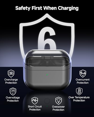 Wireless Charging Case for Samsung Galaxy Buds 3 FE - Supports Wireless & Wired Charging, Replacement Charger Case with USB-C Cable (Earbuds Not Included)