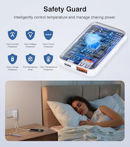 [2-Pack] Ultra Thin Flat USB Wall Charger 40W Dual Port USB C Charger Block - color: White