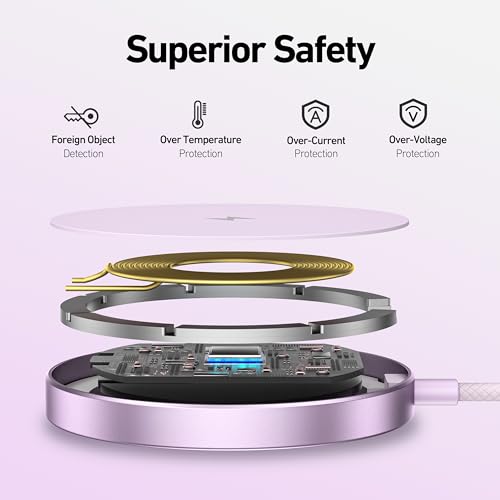BENFEI Magnetic Wireless Charger Compatible with MagSafe for iPhone 17/16/15/14/13/12, Aluminum, up to 7.5W, 1.5m Cable - color: Purple