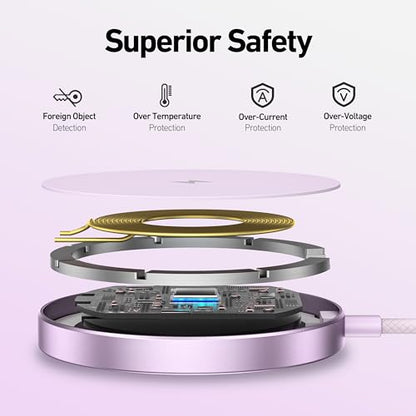 BENFEI Magnetic Wireless Charger Compatible with MagSafe for iPhone 17/16/15/14/13/12, Aluminum, up to 7.5W, 1.5m Cable - color: Purple