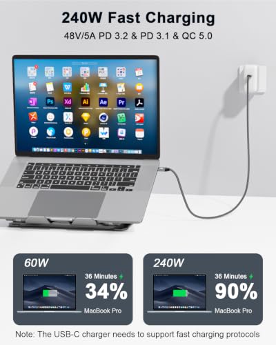 ULT-WIIQ USB C 3.2 Gen 2x2 Cable, 8K 4K Portable Monitor Cable Grey 1FT - size: 1FT