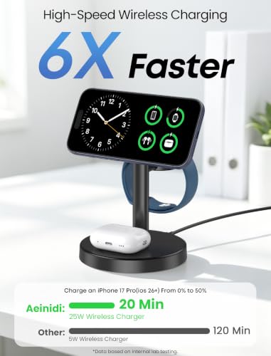 Aeinidi 25W 3 in 1 Fast Wireless Charging Station for MagSafe Charger Stand - color: Classic Black, size: 25W