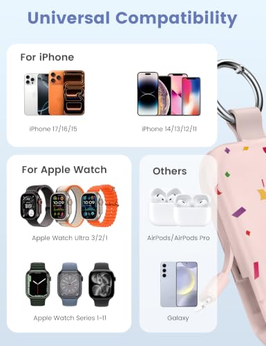 RORRY CharmGo Portable Charger, 5000mAh Portable Charger Power Bank - color: Confetti-Pink