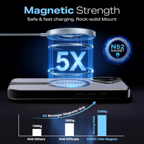 CEDO Magnetic Kickstand Case for iPhone 16, MagSafe Compatible Black - size: iPhone 16