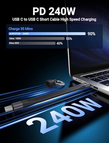 VAFOTON PD 240W Short USB C Cable/USB 4.0 USB C Short Cable/40Gbps Data Transfer, 8K 60Hz Video Display, Thunderbolt 3/4 for 1Phone16/15, Ma-Book/1Pad Series, Samsung Galaxy, Android Auto, VR - color: Black