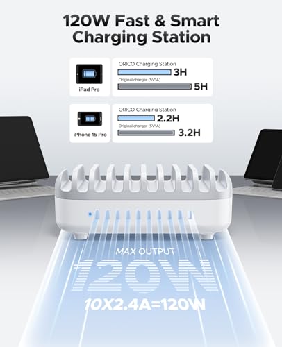 ORICO 10-Port Charging Station, 120W Max Output USB Charger Dock, White