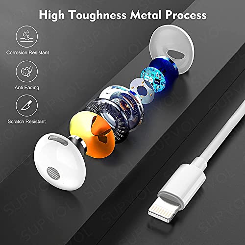 2 Pack Wired Earbuds for iPhone, Lightning Headphones w/Mic Volume