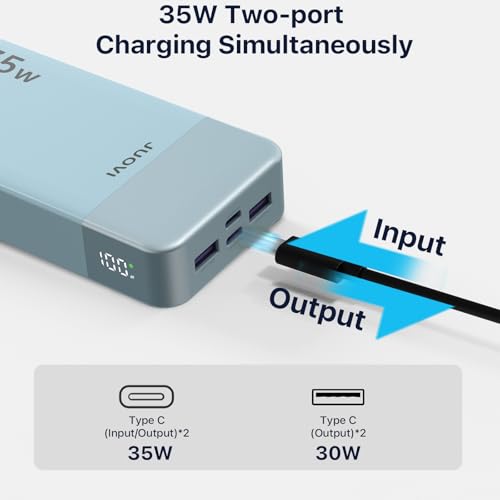 JUOVI Portable Charger 35W 20000mAh Power Bank - color: Blue