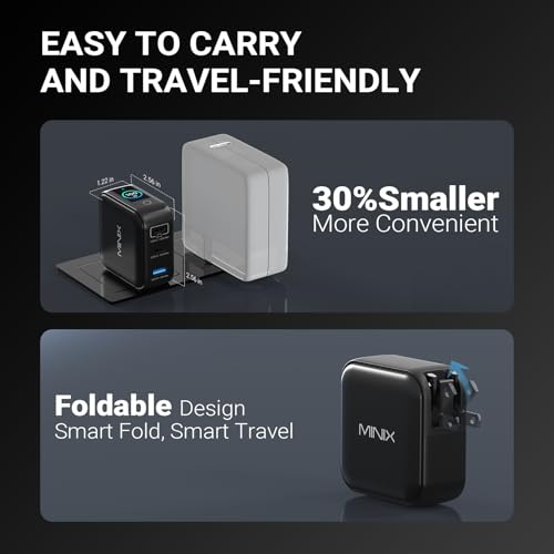 MINIX 100W 3-Port GaN USB C Fast Charger Block with Smart Display, Foldable