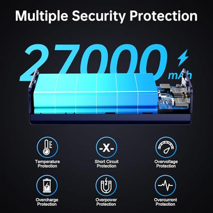 PSOOO Power Bank 65W 27000mAh Laptop Battery Pack - color: Black