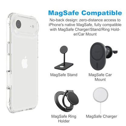 for iPhone 17 Air Clear Bumper Frame No-Back Case, Slim Fit Ultra-Light Anti-Yellowing Transparent Protection Heat Dissipation Bezel Phone Cover Case 6.5" 2025 - color: Clear, size: iPhone Air