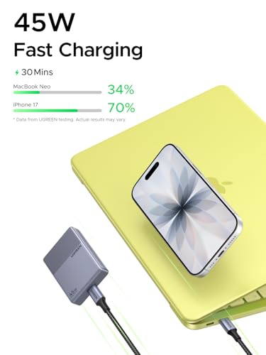 UGREEN Nexode Air 45W USB C Charger Block, Flat USB Wall Charger, Grey