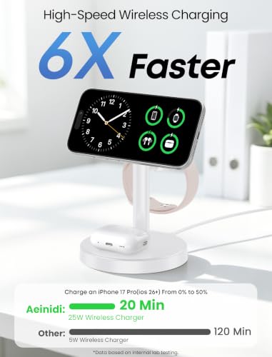 Aeinidi 25W 3 in 1 Fast Wireless Charging Station for MagSafe Charger Stand - color: Bright White, size: 25W