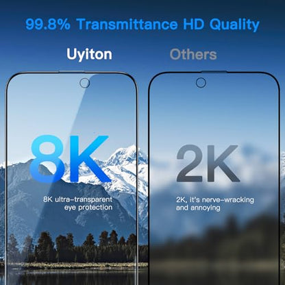 Uyiton Anti-Blue Light for iPhone 15 Pro Max Screen Protector - size: iPhone 15 Pro Max - 6.7 inch