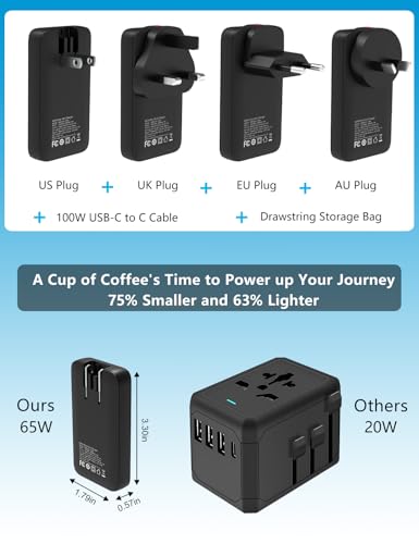 Ultra-Slim 65W USB C Travel Charger Block, 4-in-1 US UK EU AU USB Adapter