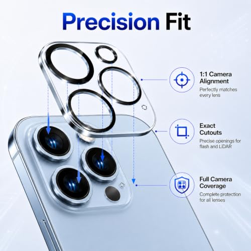 Camera Lens Protector for iPhone 13 Pro Max/iPhone 13 Pro- 3 Pack - size: iPhone 13 Pro Max/13 Pro