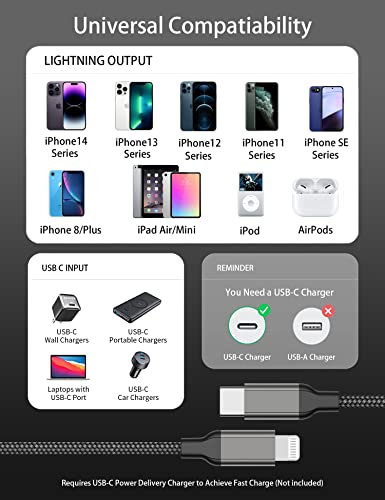 2Pack MFi Certified 10ft USB-C to Lightning Cable for iPhone 14/13/12, iPad - size: 10FT